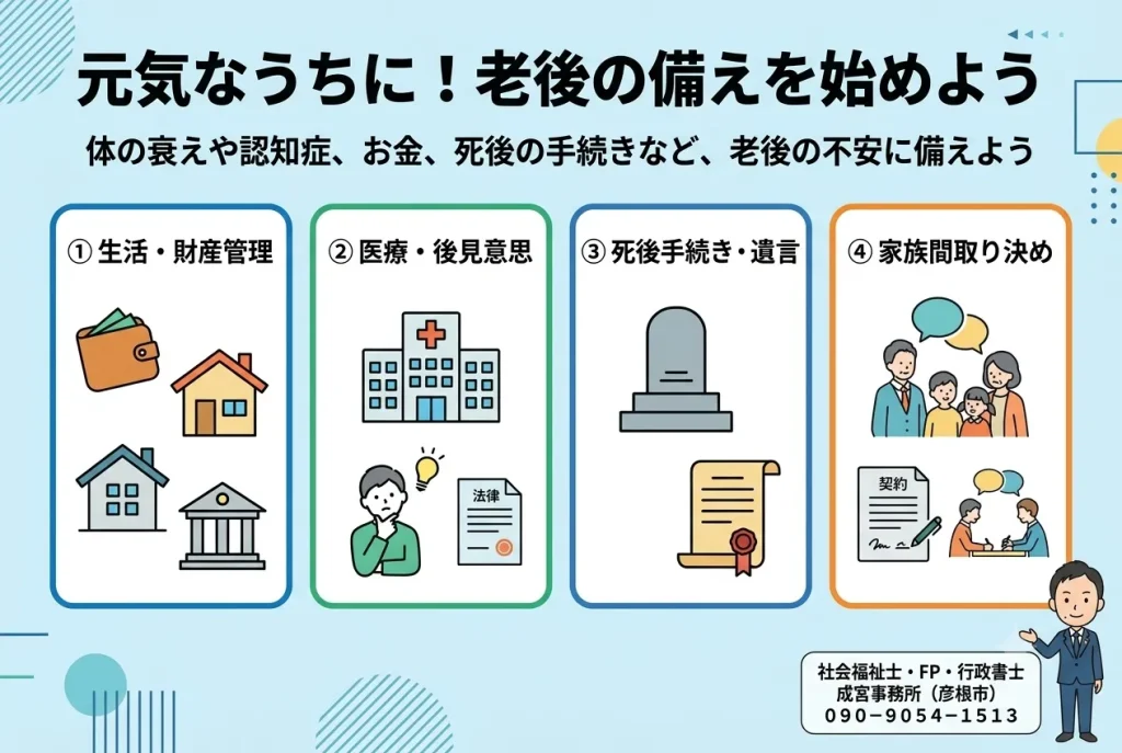 元気なうちに、老後の備えを始めよう。体の衰えや認知症、お金、死後の手続きなど、老後の不安に備えよう