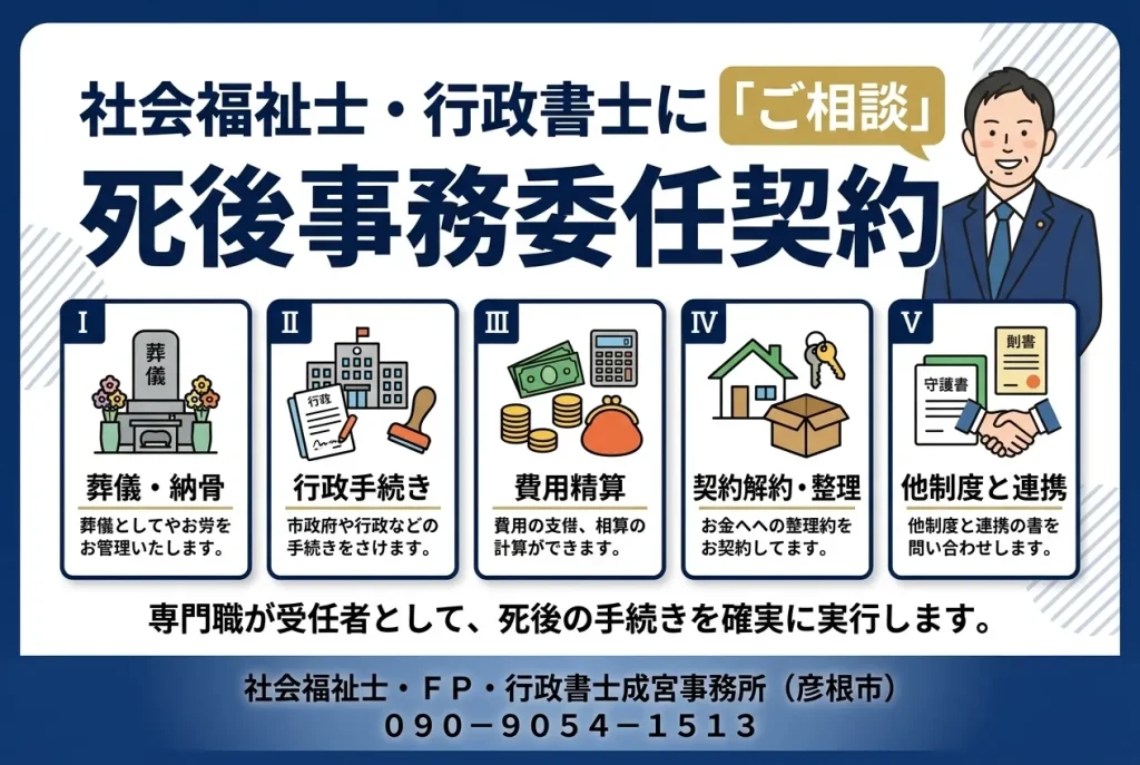 死後事務委任契約
専門職が受任者として、死後の手続きを実行します。