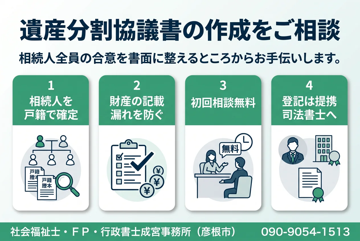 遺産分割協議書の作成をご相談。相続人を戸籍で確定、財産の記載漏れを防ぐ、初回相談無料、登記は提携司法書士への4点を示した図