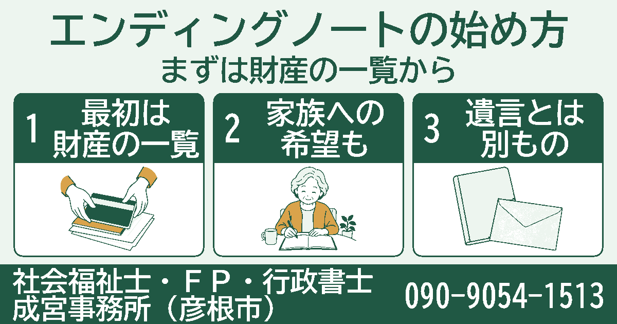エンディングノートの始め方。最初は財産の一覧、家族への希望も、遺言とは別ものの3項目を挿絵付きのカードで紹介する図。