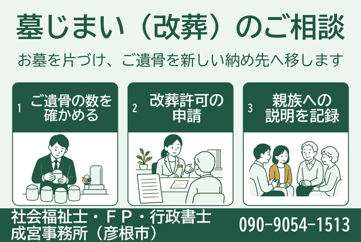 ご遺骨の数の確認、改葬許可の申請、親族への説明の記録を、三枚のカードと挿絵で示した図。