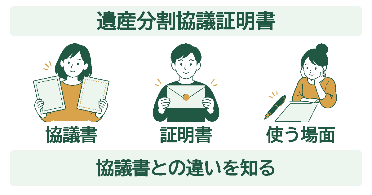 遺産分割協議証明書を示す図。協議書・証明書・使う場面の3つを、イラストとともに並べている。