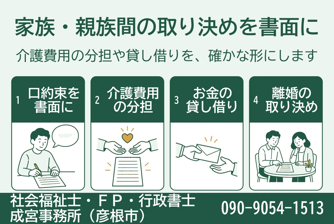 口約束の書面化、介護費用の分担、お金の貸し借り、離婚の取り決めを、穏やかな挿絵で示した図。