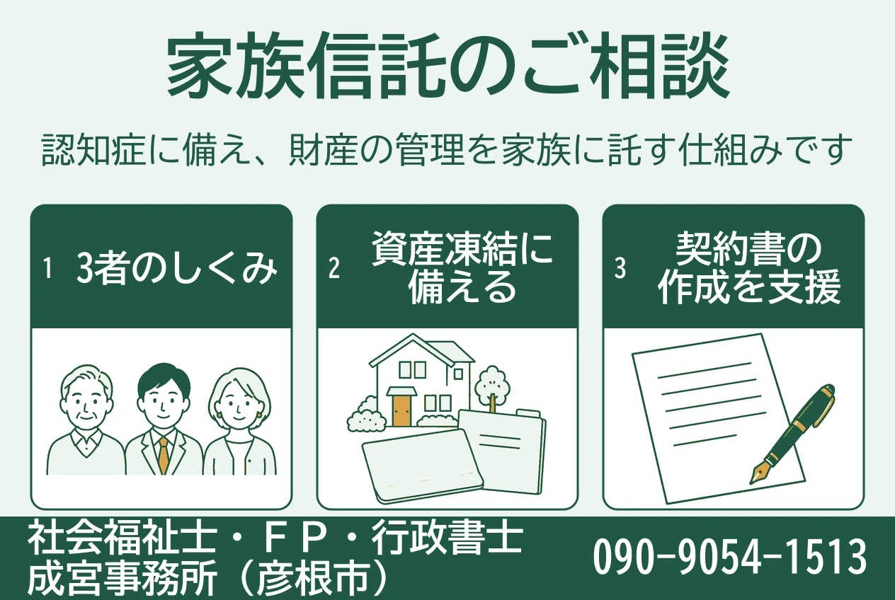 家族信託の三者のしくみ、資産凍結への備え、契約書作成の支援を、人物や家、書類の挿絵で示す図。