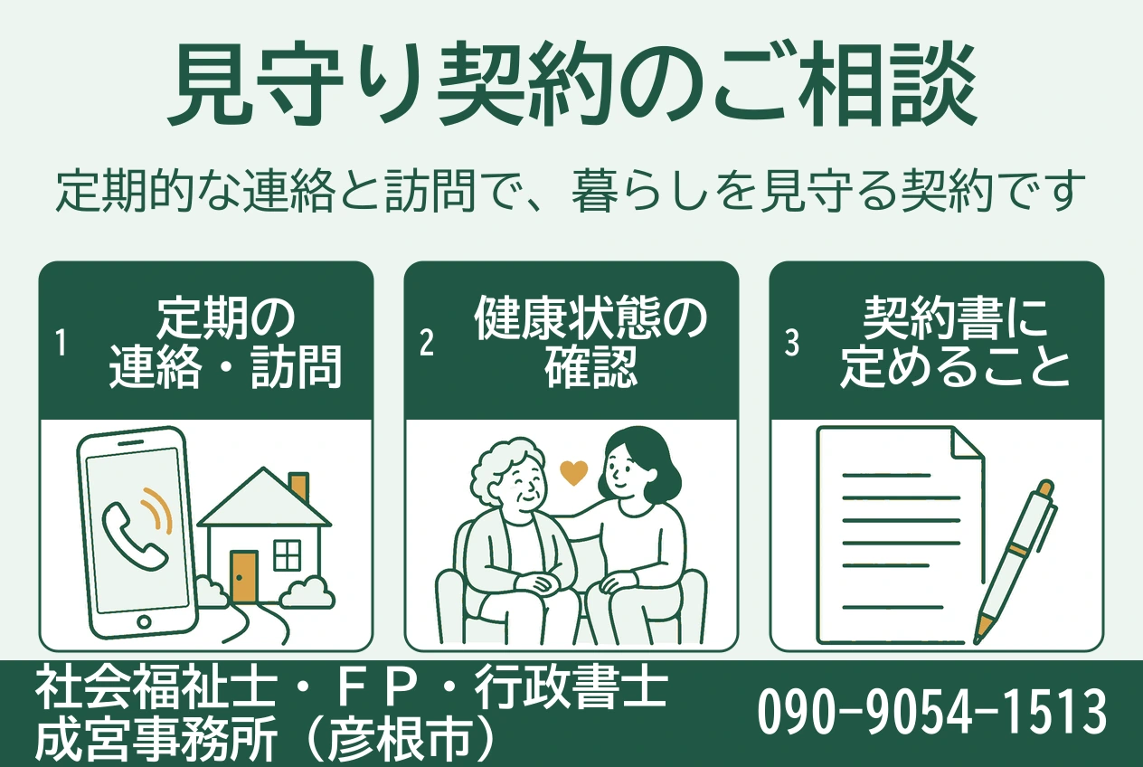 定期の連絡と訪問、健康状態の確認、契約書に定めることを、携帯電話や人物、書類の挿絵で示す図。
