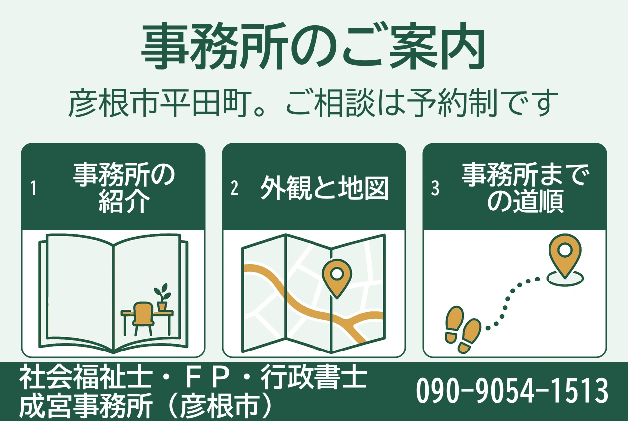 事務所の紹介、外観と地図、道順の案内を、冊子や模式的な地図と経路の挿絵で示した図。