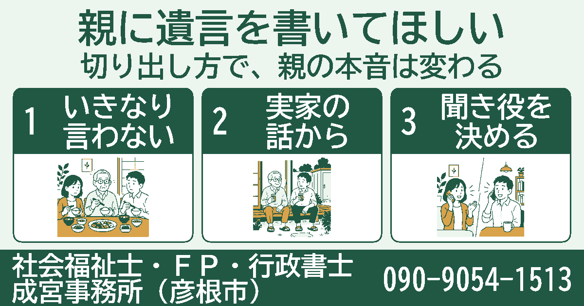 親に遺言の話を切り出すための、いきなり言わない、実家の話から、聞き役を決めるという三つの工夫を示す図。