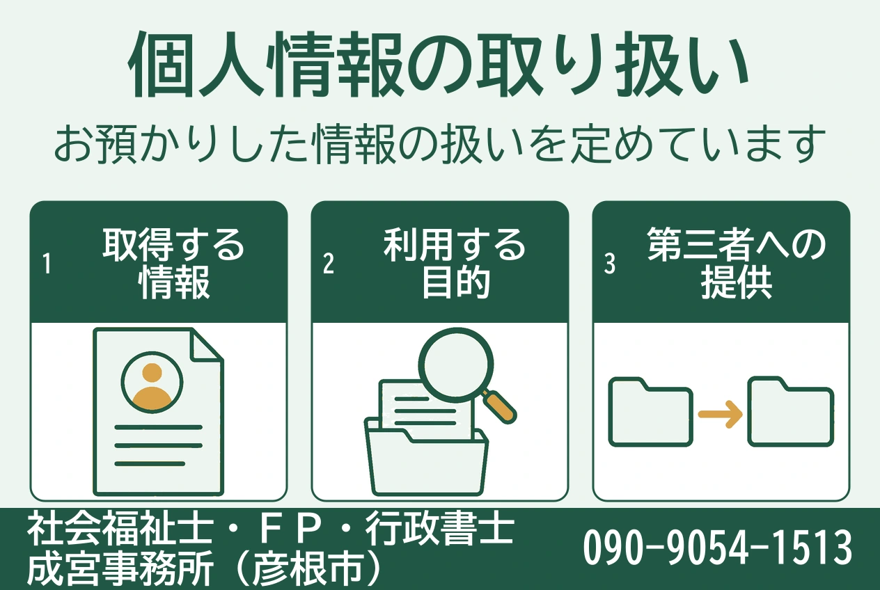 取得する情報、利用する目的、第三者への提供を、書類とフォルダーの挿絵で示した図。
