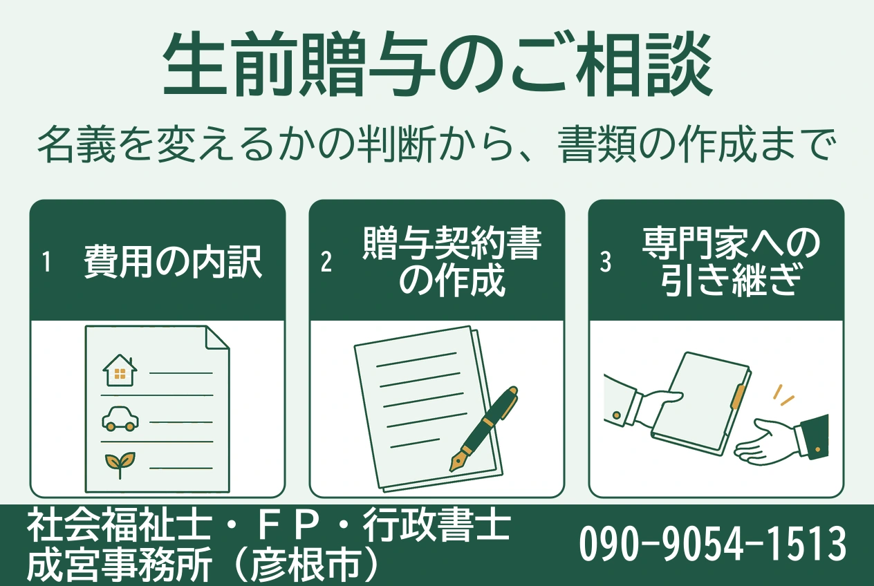費用の内訳、贈与契約書の作成、専門家への引き継ぎを、書類やフォルダーを渡す挿絵で示した図。
