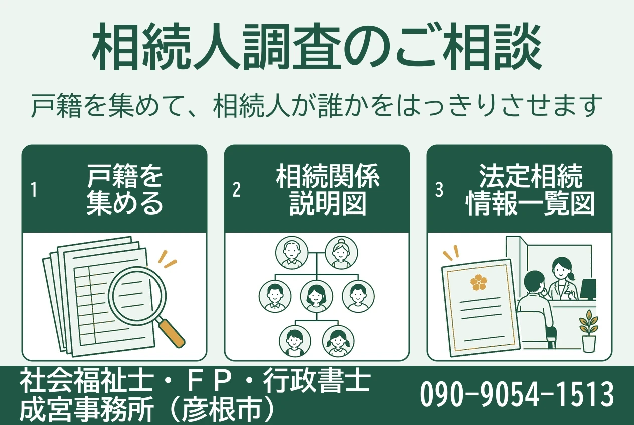 戸籍の収集、相続関係説明図、法定相続情報一覧図を、書類や家系の図の挿絵で示した図。