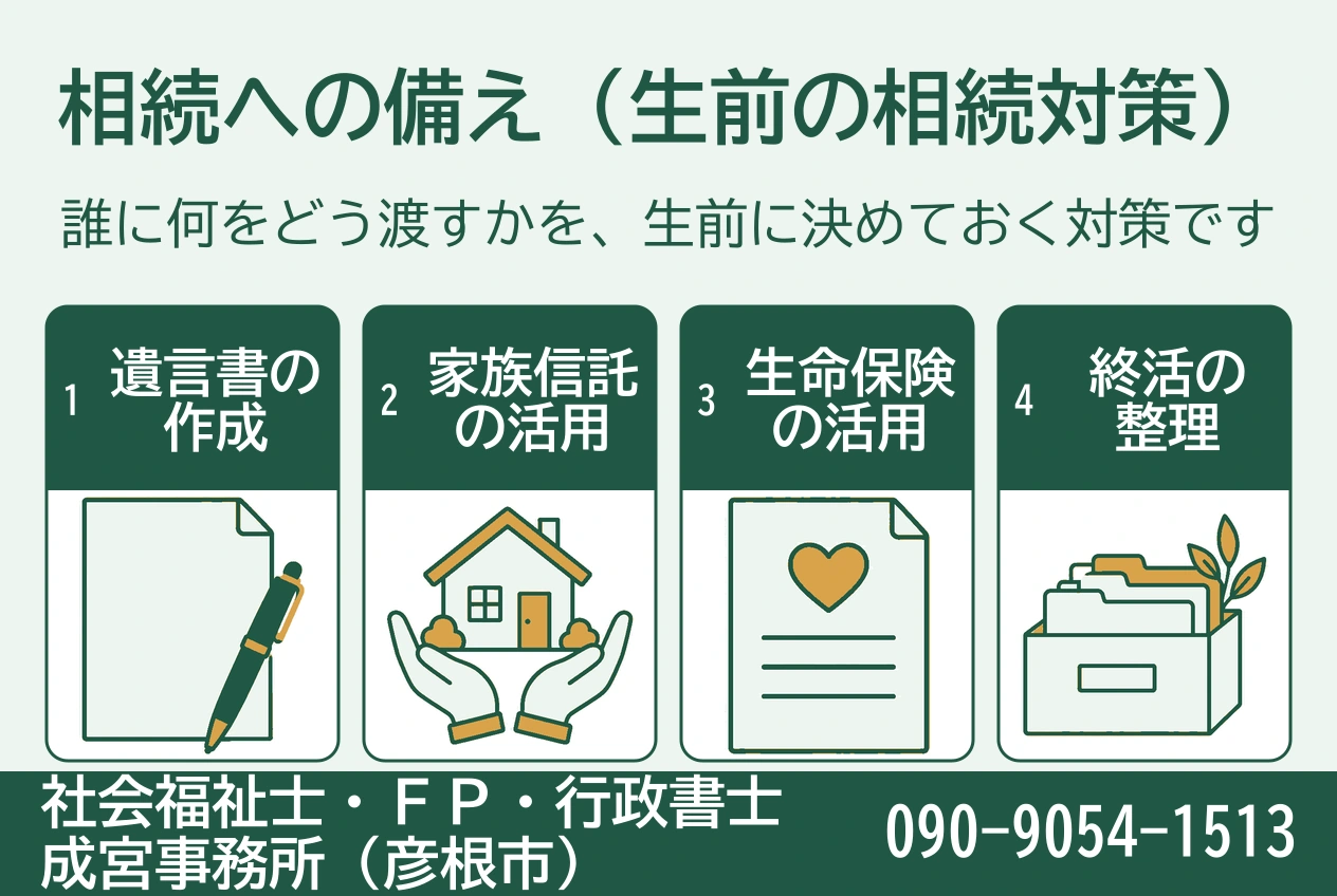 遺言書の作成、家族信託と生命保険の活用、終活の整理を、書類や家の挿絵で並べて示した図。