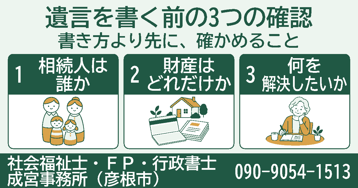 遺言を書く前の3つの確認。相続人は誰か、財産はどれだけか、何を解決したいかの3項目を挿絵付きのカードで紹介する図。