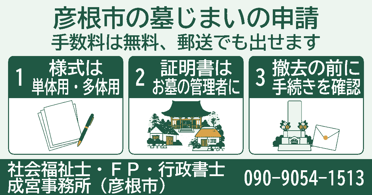 彦根市の墓じまいの申請。様式は単体用・多体用、証明書はお墓の管理者に、撤去の前に手続きを確認の3項目を挿絵付きのカードで紹介する図。