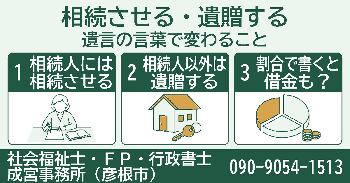 相続させる・遺贈する。相続人には相続させる、相続人以外は遺贈する、割合で書くと借金も？の3項目を挿絵付きのカードで紹介する図。